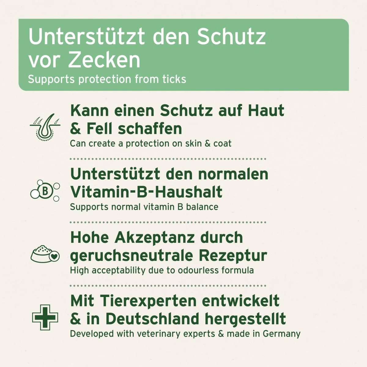 AniForte® ZeckenSchild Kapseln - Image 5